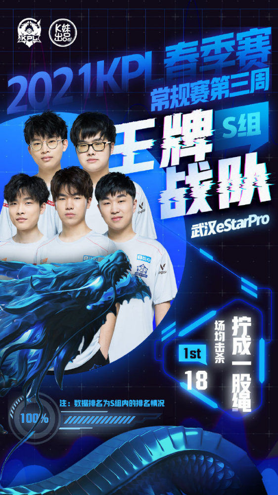 上打得更加 上打得更加