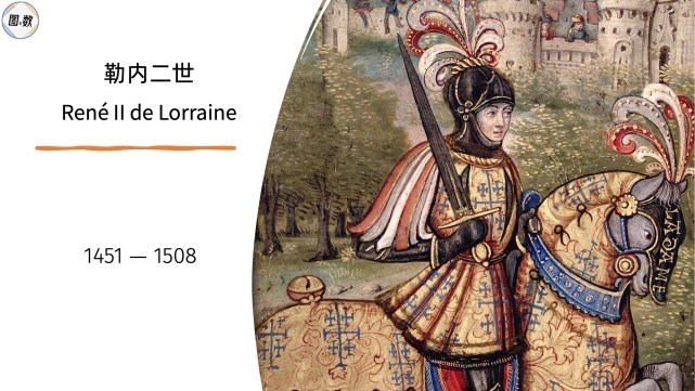 准备好替代 准备好替代